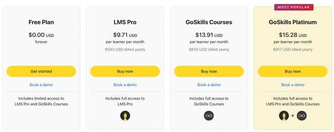 goskills pricing plans for teams, customer service training program